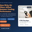 How Dirty Air Filters Affect Summer Cooling Performance — 2026 Summer Guide by Aire One Heating & Cooling, York Region