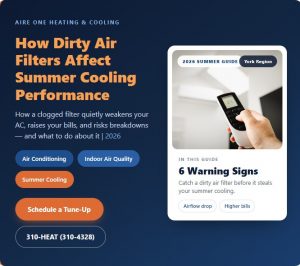 How Dirty Air Filters Affect Summer Cooling Performance — 2026 Summer Guide by Aire One Heating & Cooling, York Region