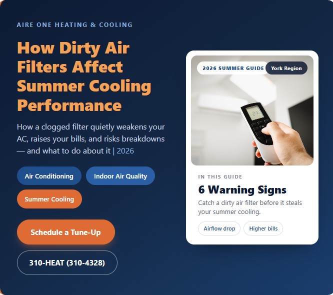 How Dirty Air Filters Affect Summer Cooling Performance — 2026 Summer Guide by Aire One Heating & Cooling, York Region